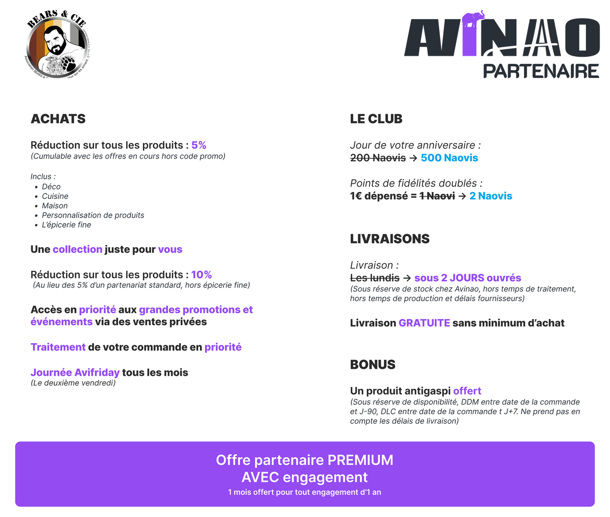 Programme partenaire pour l'association Bears & Cie